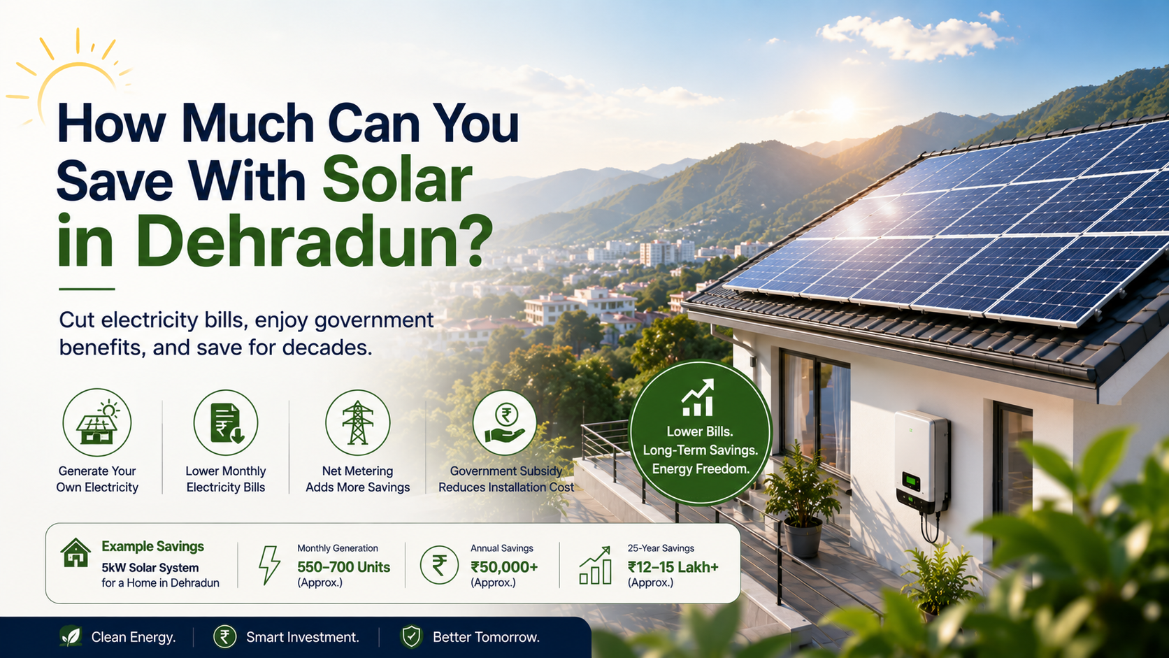 How Much Can You Save With Solar in Dehradun?